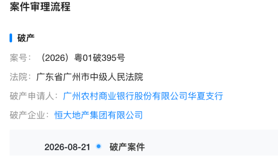 图片来源：天眼查