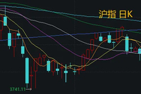 周末，大消息扎堆！A股9月展望：可以更积极一些