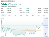 上市仅9个交易日！宇树科技股价近乎腰斩