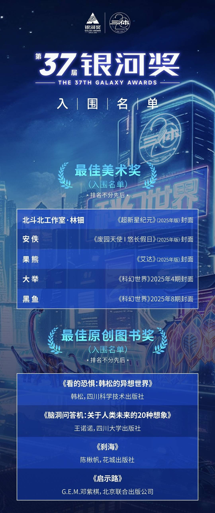 第37届银河奖入围名单（部分）