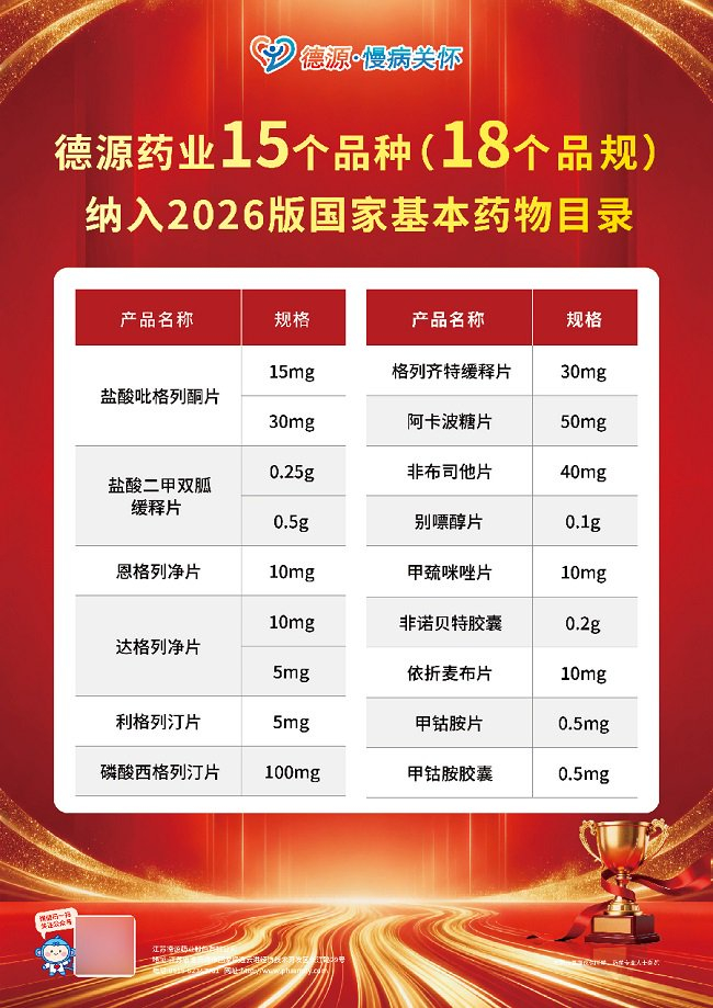 图5：2026版国家基本药物目录德源药业入选产品