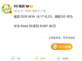 Mate 90发布在即！华为Mate 80系列累计销量突破881万台