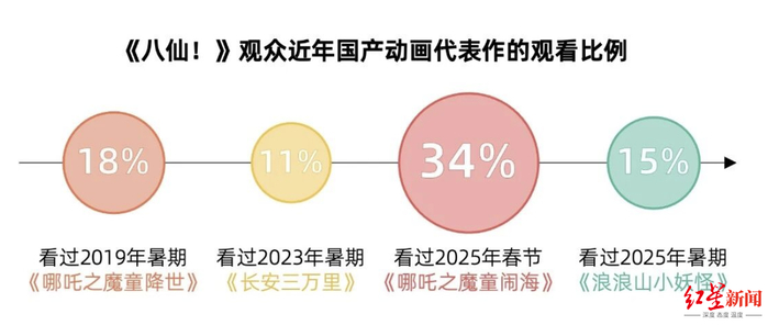 图据灯塔专业版