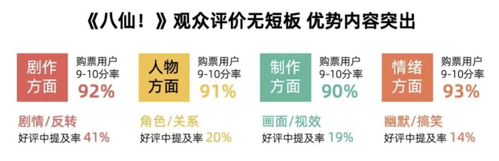 图据灯塔专业版