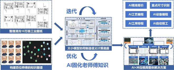 （图源/企业）