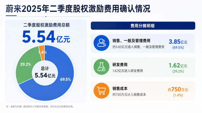 △图片由AI生成