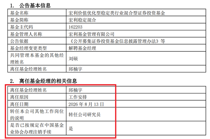 图 / 宏利基金公告