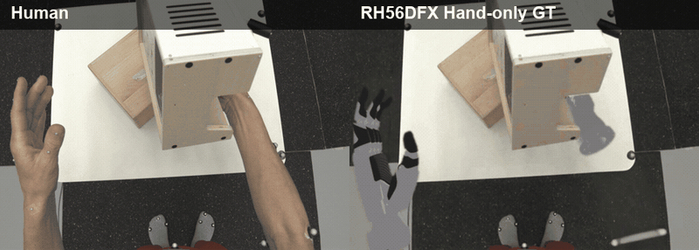 △因时RH56DFX系列灵巧手操作意式咖啡机