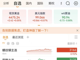 免费期货行情数据工具推荐排行，新手自用