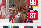前行无畏丨2026中美对抗赛－广州龙狮再胜美国俄亥俄职业篮球队