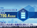 我国动力电池 2026 年 1‑7 月累计销量 790.4 吉瓦时，同比增长 37.1%