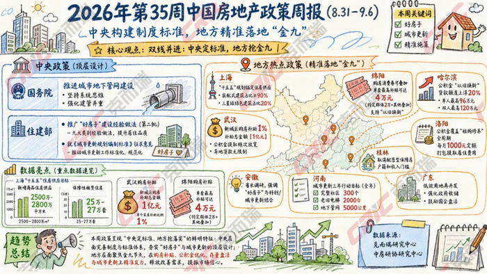 来源：深度智联Cowork生成
