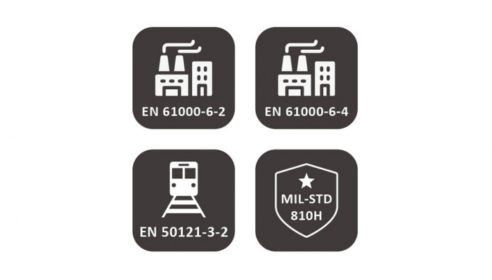 图2:DV-1100 通过 UL/cUL/CB/IEC/EN 62368-1 多重认证