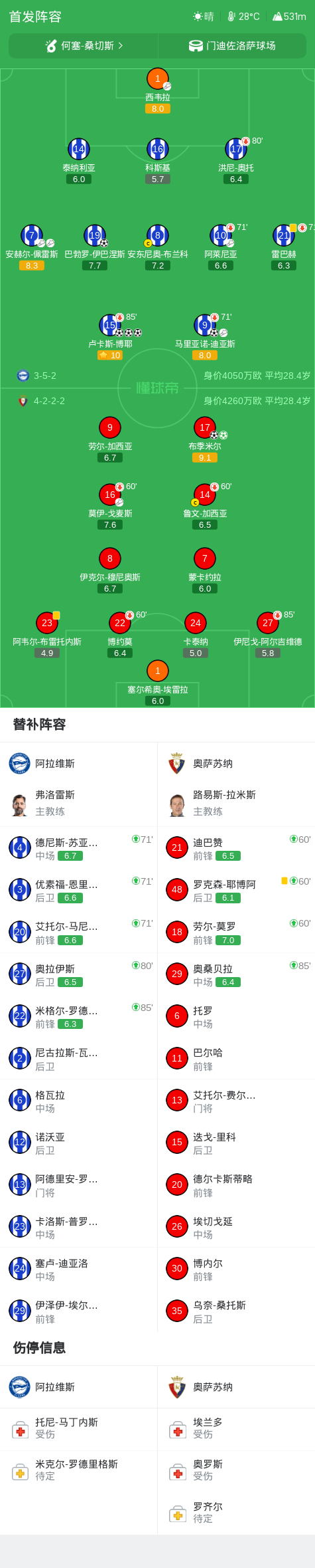 卢卡斯·拉蒙·罗梅罗·戈麦斯