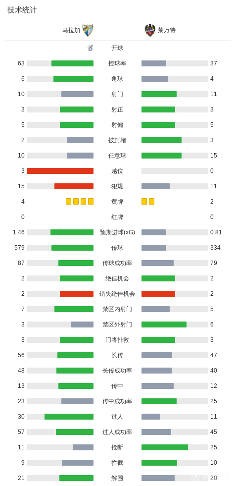 舒佩