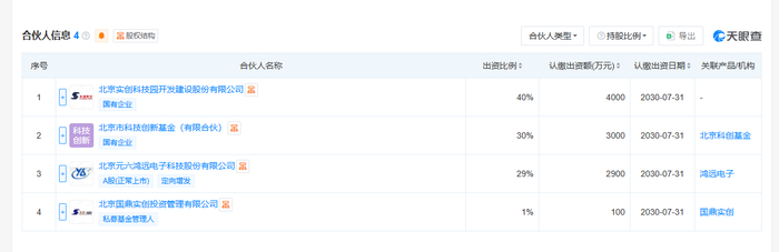 （图片来源：天眼查截图）