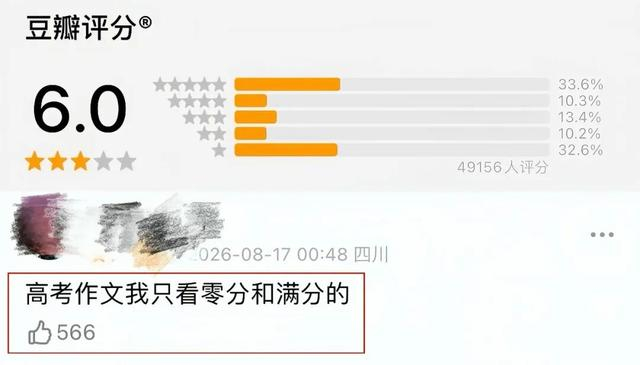 来源：豆瓣网友短评