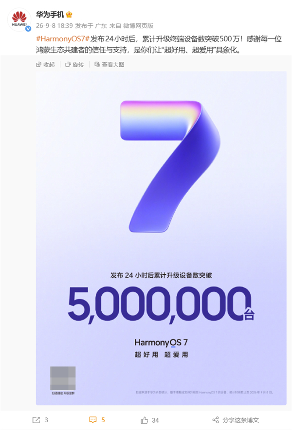 中国第二大智能手机操作系统！华为HarmonyOS 7发布24小时升级设备数破500万