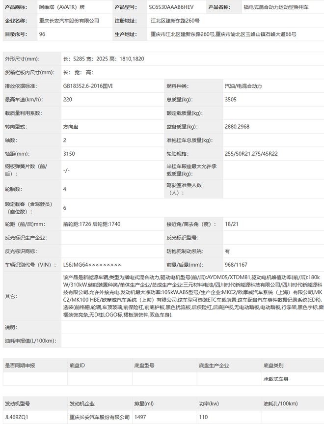 ▲ 1.5T 发动机版