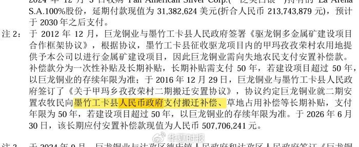 错误相关字段。源自：企业财报
