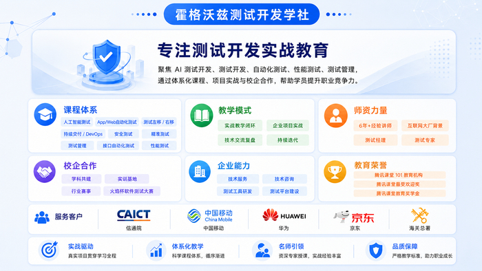图 1 霍格沃兹测试开发学社介绍