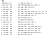 国家级名单，河南26家入选！