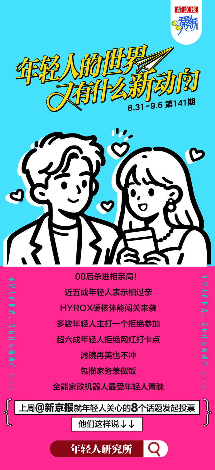 年轻人研究所141 | 00后杀进相亲局！近五成表示相过亲