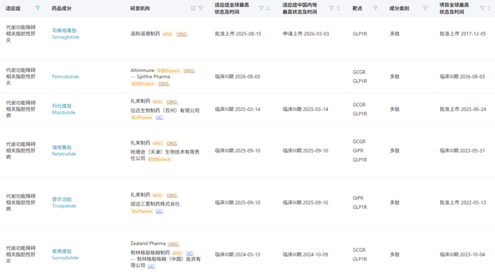 图源：丁
