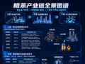 【现货异动】粗苯30天上涨29.11%！焦企开工偏低+纯苯偏强共振，苯加氢刚需补库推升报价