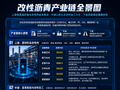 【现货异动】改性沥青30天上涨32.65%！原油成本抬升+炼厂检修供应偏紧，终端赶工补库引爆涨势