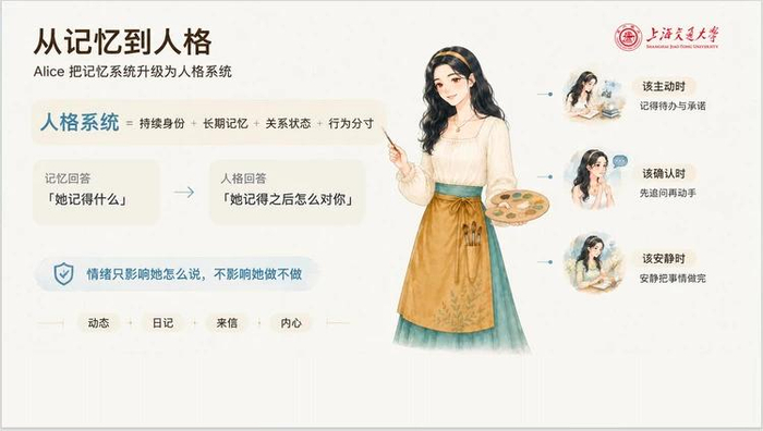 AI人格系统
