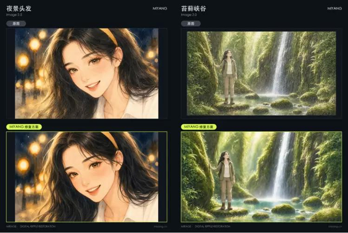 AI 生图数字涟漪优化效果示例