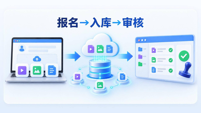 图 5｜参赛者作品提交后进入健促会赛事管理后台