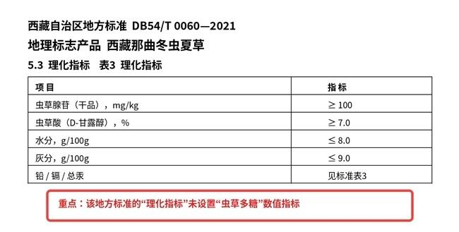 图3 西藏那曲冬虫夏草地方标准理化指标：未设置“虫草多糖”数值指标