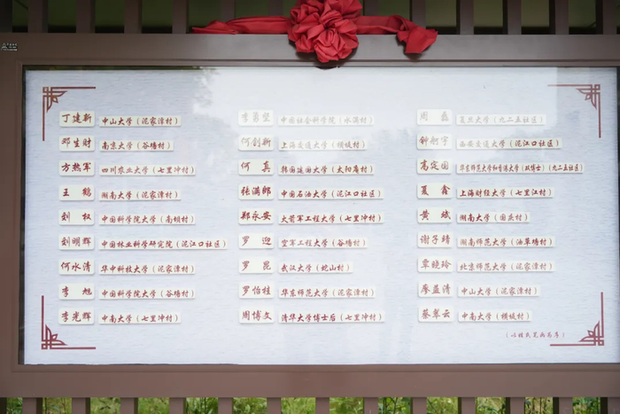 泥江口镇博士墙上部分博士名单。张佳伟 摄