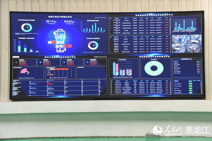 动装公司生产数字化平台。人民网记者 徐成龙摄