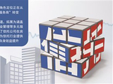 房地产信托开启“二次创业”