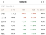 期货仓单数据怎么看?从注册仓单到交割逻辑解读