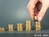 利率向普通定存靠拢！大额存单“红利”缩水，银行不缺钱了？