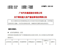 中国汽车：尾大不掉 必须出清