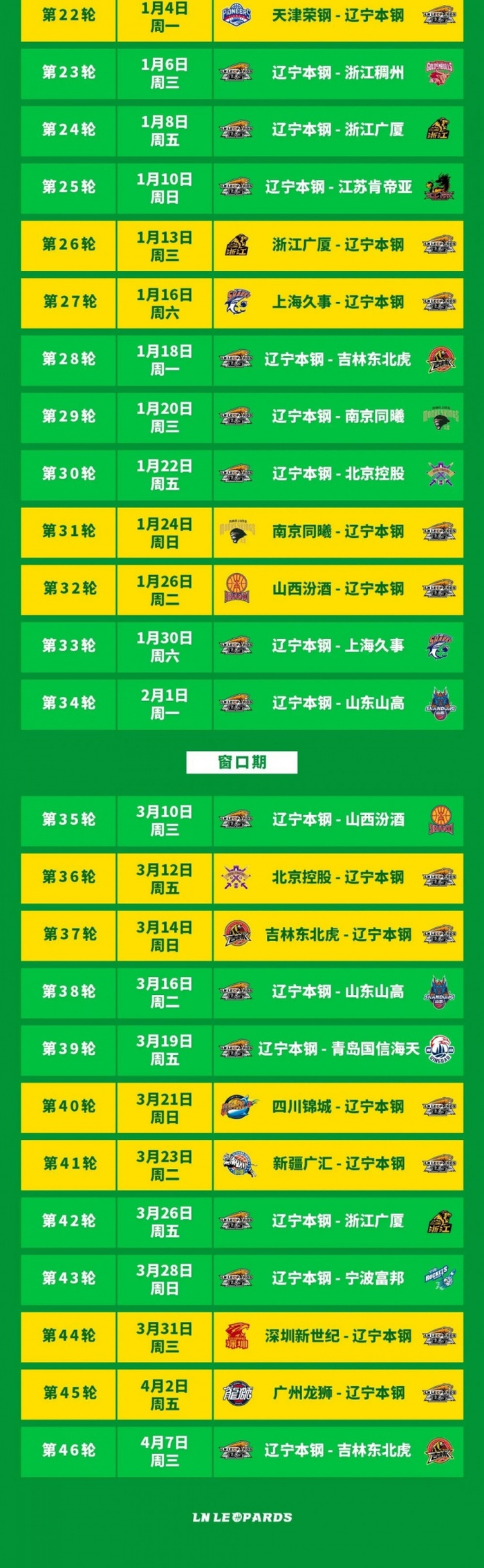 浙江浙商证券 辽宁本钢