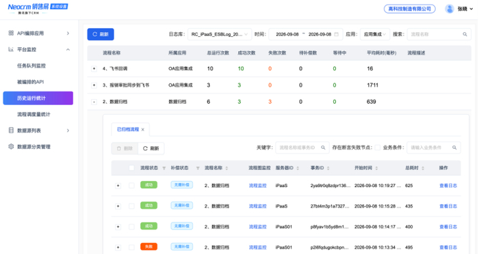 集成平台帮你监控运行