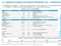 为什么重估Robobus