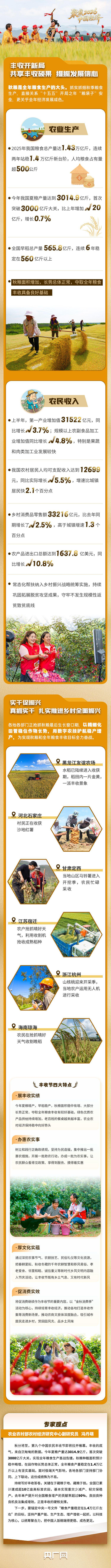 总策划：张军 于锋