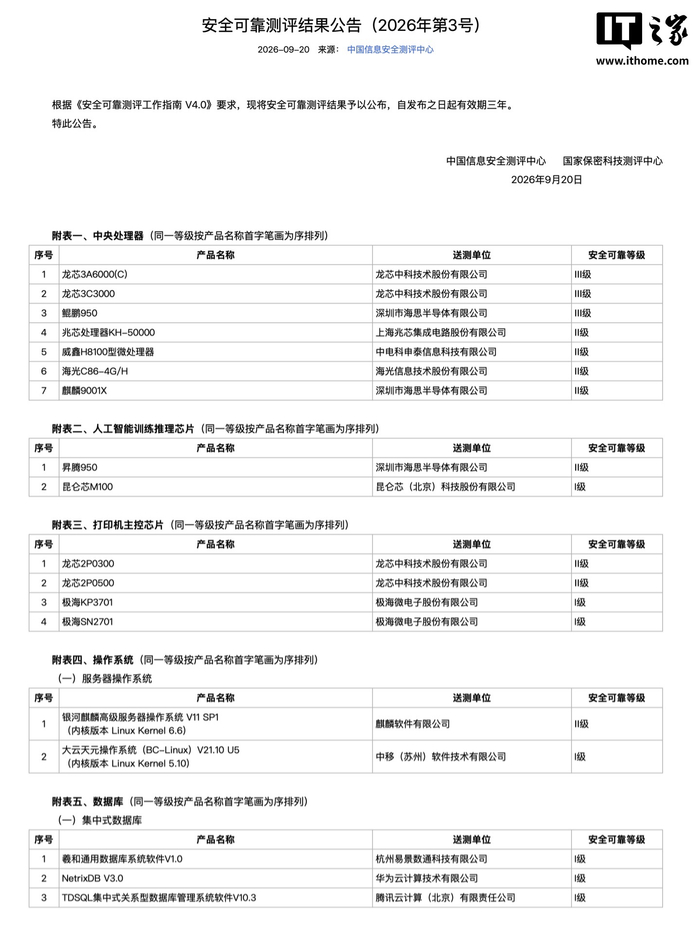 龙芯3A6000(C)/3C3000与华为鲲鹏950获中国信息安全测评中心Ⅲ级认证