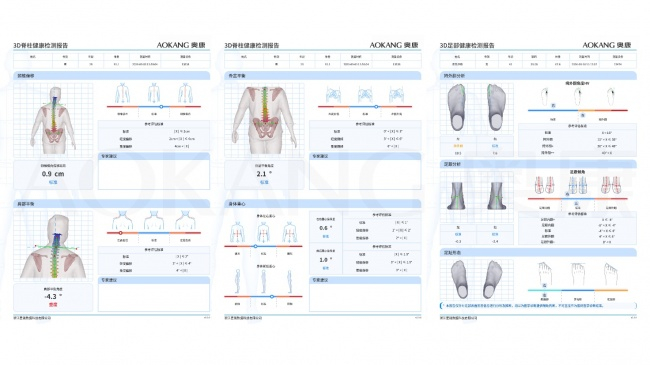图注：体验人员小程序部分数据模型