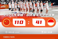 双中锋统治比赛：刘禹彤是亚洲鲨鱼 张子宇有破坏规则般的统治力