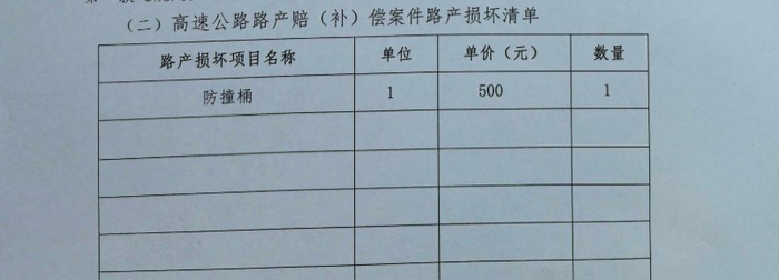 根据相关文件，高速公路防撞桶赔（补）偿费为500元/个。