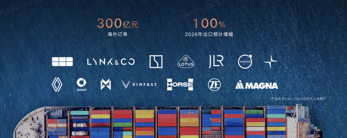 （图片来源：7月16日“星驱时代”发布会）