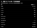 DeepSeek V4.1 Pro或为2万亿参数：未来还有8万亿版、押注国产芯片